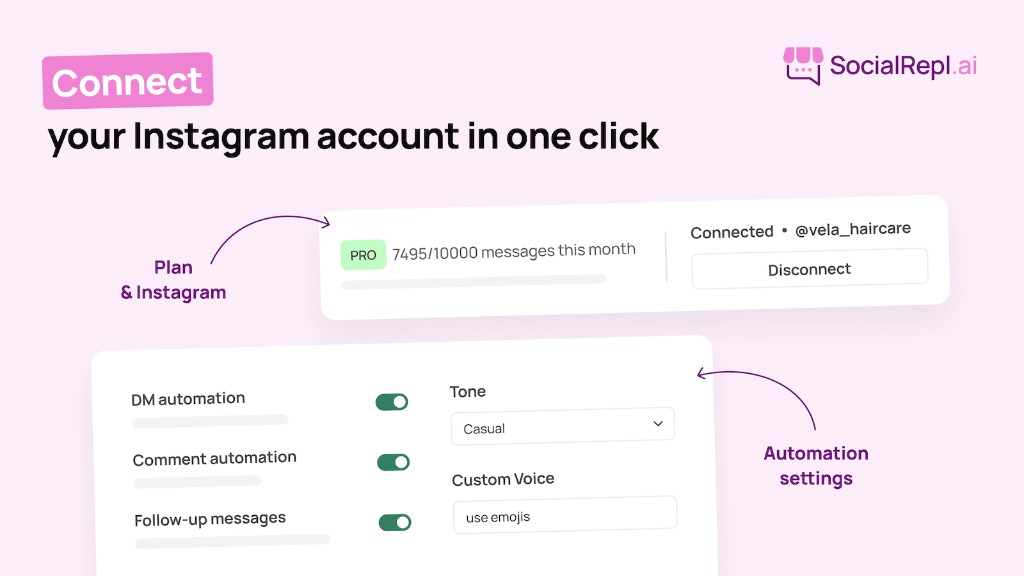 Instagram connect screen with plan usage, automation toggles, and tone settings