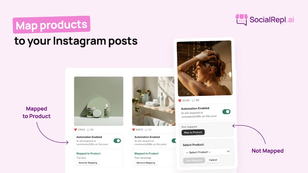 Mapping Shopify products to Instagram posts with per-post automation toggles
